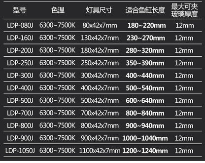 LDP 系列超薄水草燈