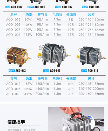 ACO系列電磁式空氣泵