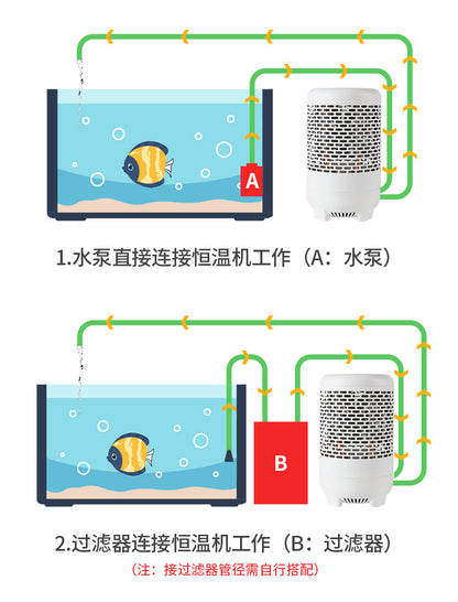 魚缸恆溫冷暖機