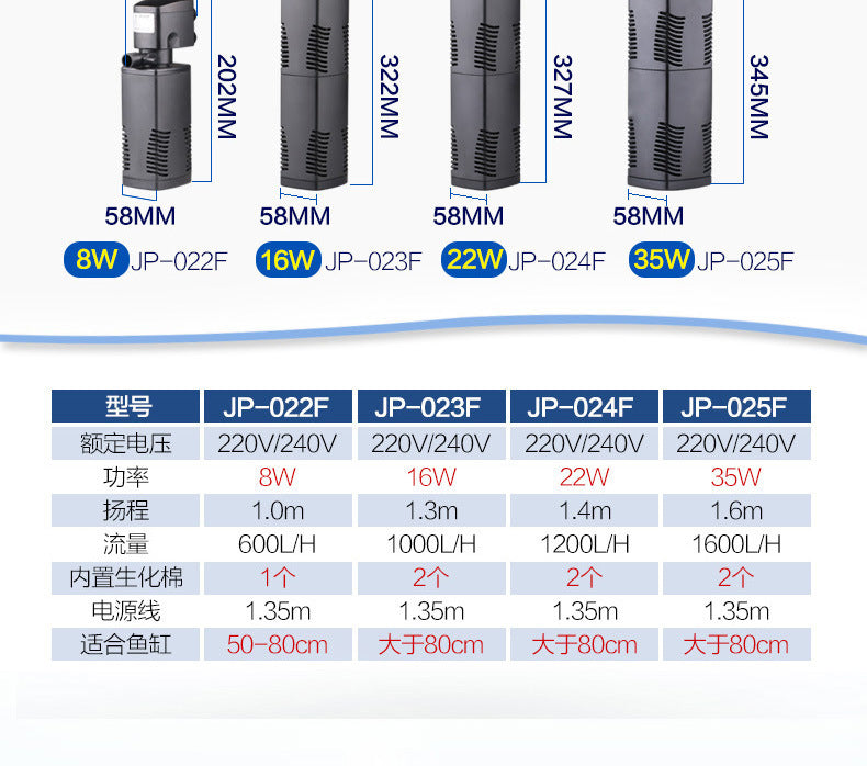 JP-02F系列魚缸水族箱過濾器