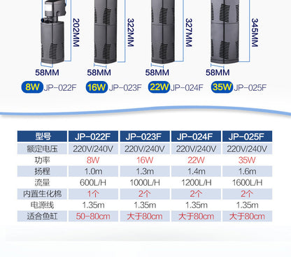 JP-02F系列魚缸水族箱過濾器