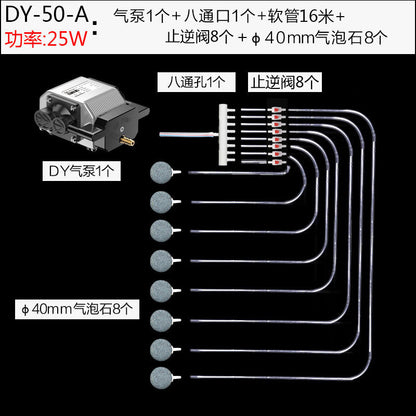 DY系列電磁式空氣泵