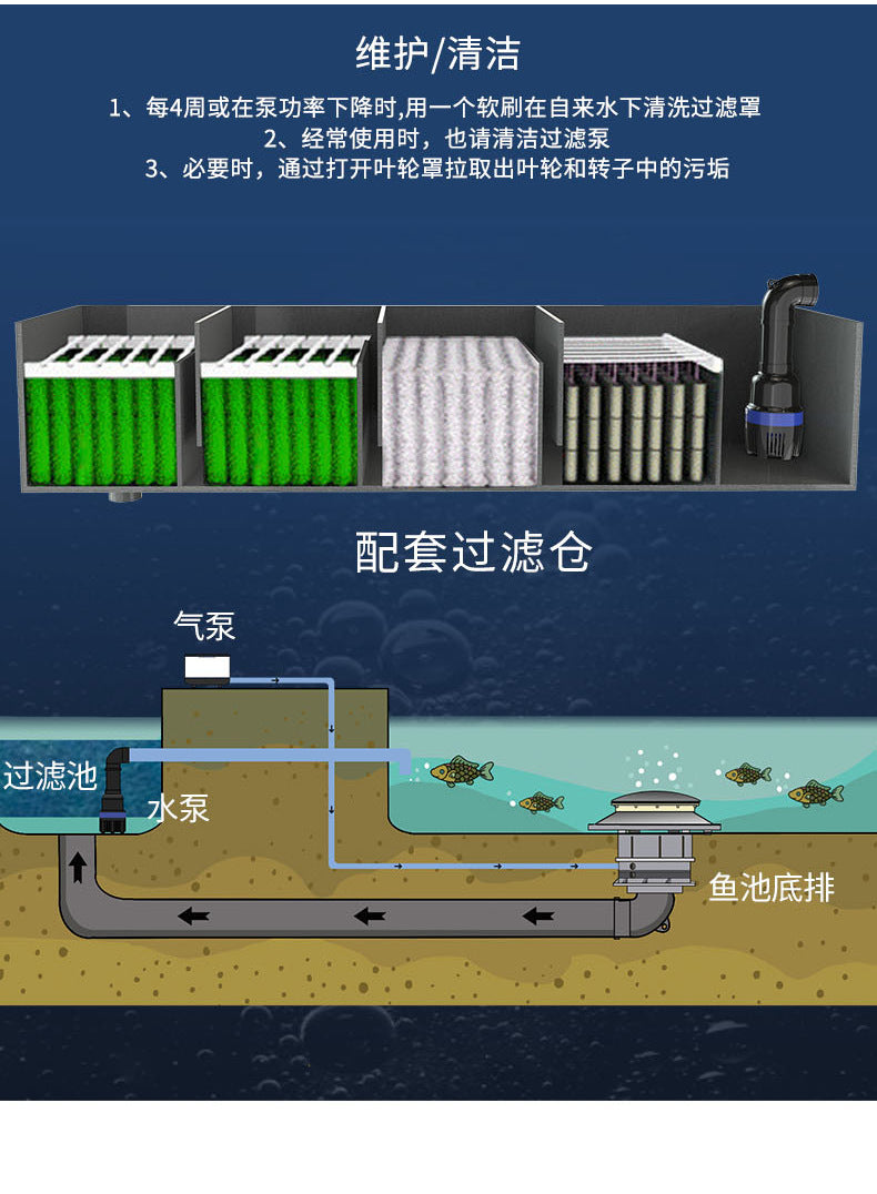 CEF系列變頻魚池泵