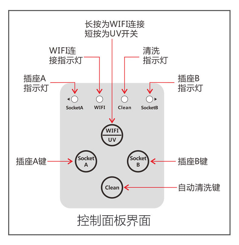 錦鯉魚池過濾系統