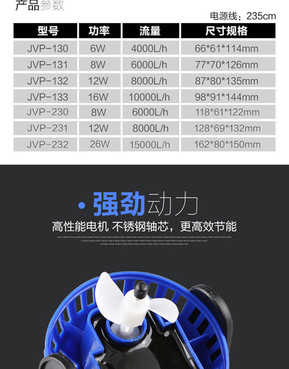 JVP系列強勁造浪泵