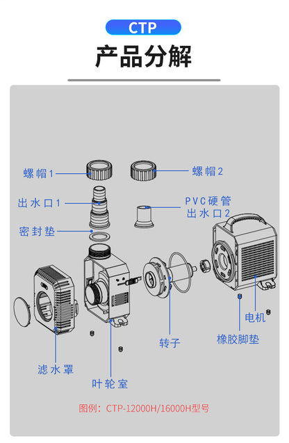 CTP 系列高揚程水泵