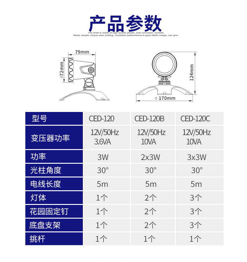 LED水陸兩用燈