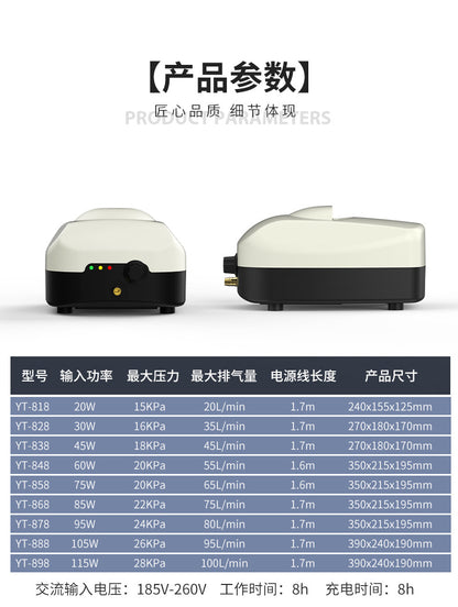 YT系列增氧泵