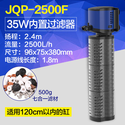 JQP內置過濾器