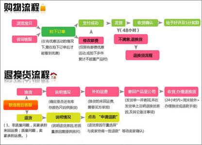 氣管吸盤