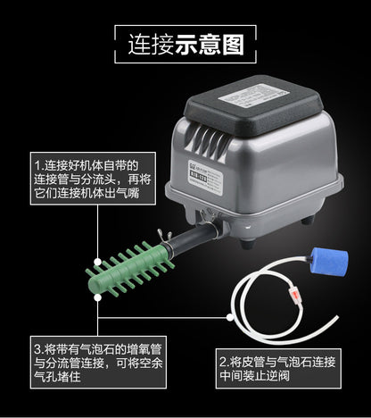 HJB 系列電磁式增氧泵