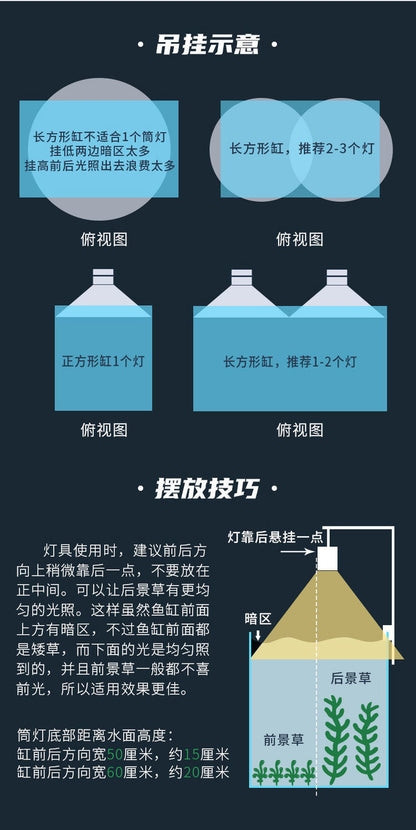 魚缸水草燈LED全光譜防水照明燈草缸專用爆藻小筒燈COB透鏡變色燈