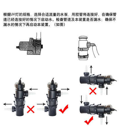 創星UV殺菌燈滅菌燈