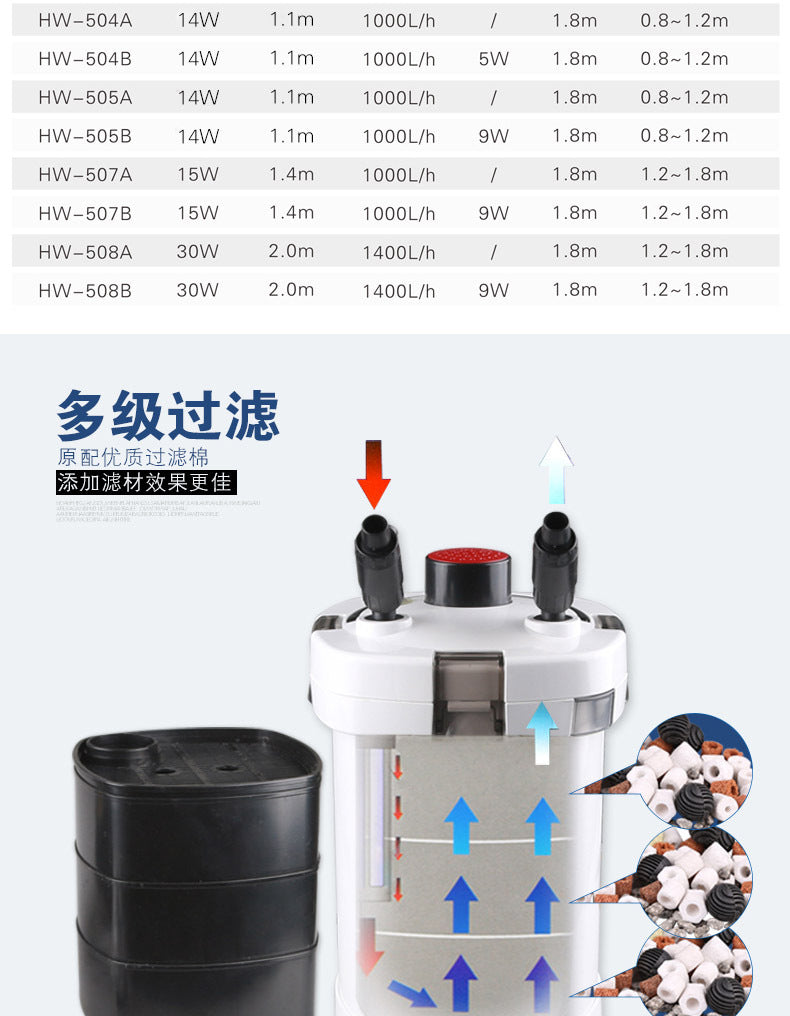 魚缸靜音過濾器