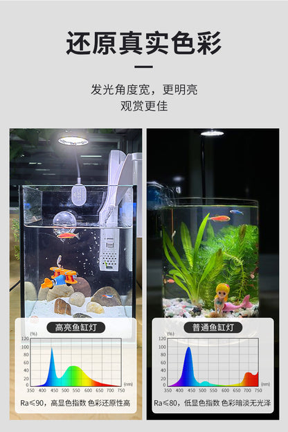 ADZ系列LED水族燈