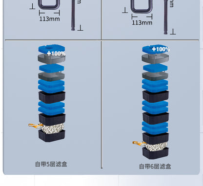 德國 JBL CristalProfi Greenline 過濾桶