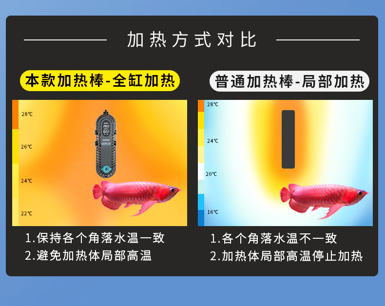 智能變頻加熱棒