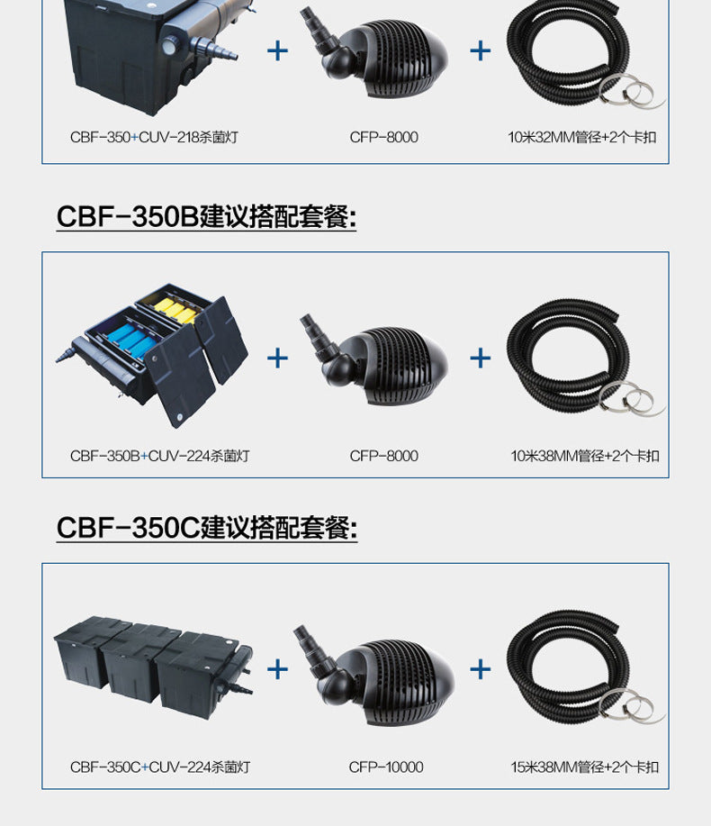 森森池塘生化過濾器 CBF 系列