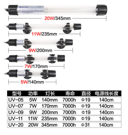 魚缸UV殺菌燈