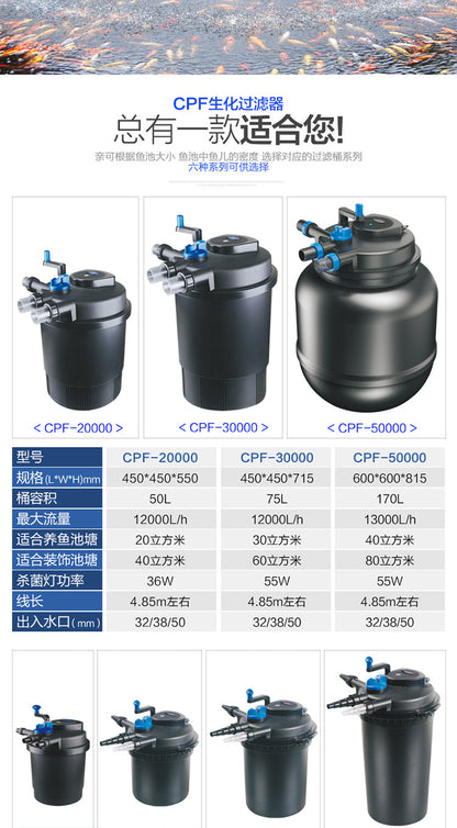 CPF魚池過濾系統