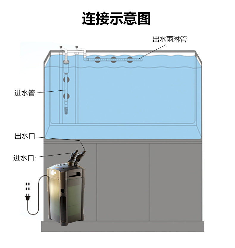 ATMAN創星過濾桶CF-600/800/1000/1200魚缸草缸外置水族箱過濾器