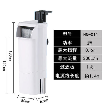 HN低水位過濾泵