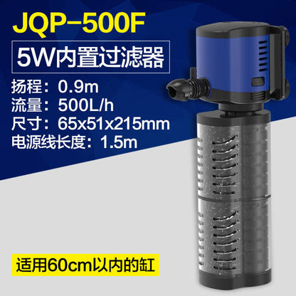 JQP內置過濾器