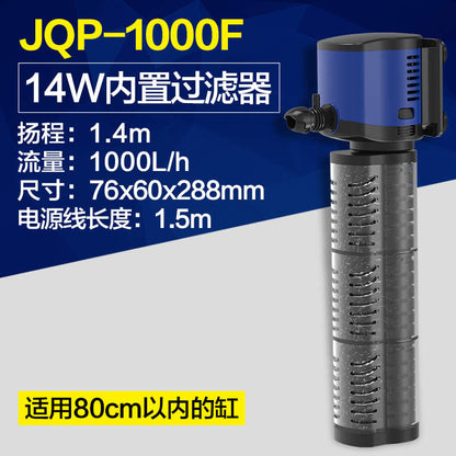 JQP內置過濾器