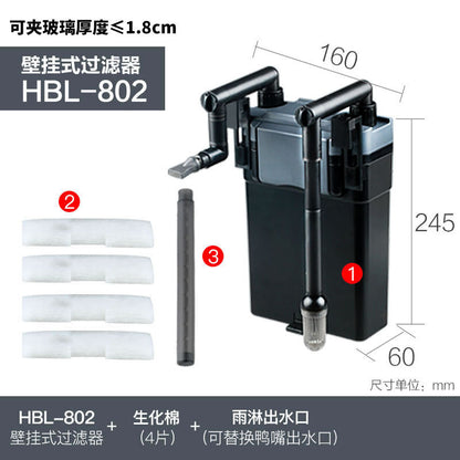 HBL壁掛式過濾器