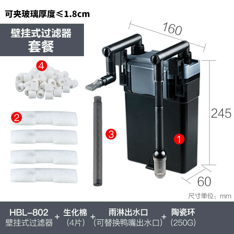 HBL壁掛式過濾器