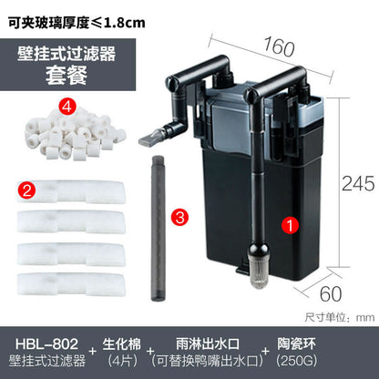 HBL壁掛式過濾器