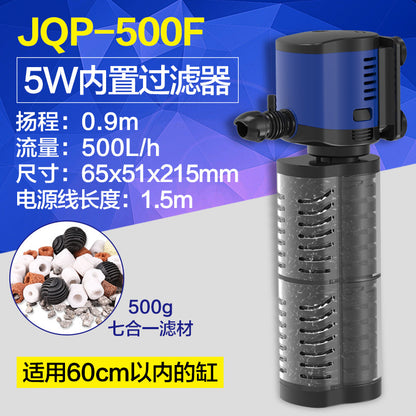 JQP內置過濾器