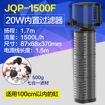 JQP內置過濾器