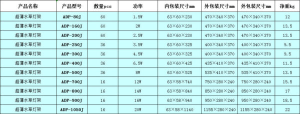 超薄水草燈架 ADP-160J：圖片 29