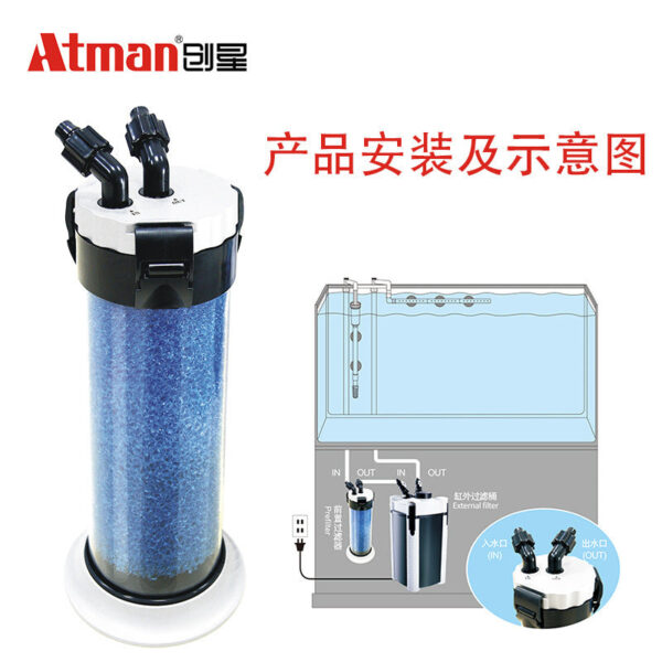 創星過濾桶QZ30前置過濾器：圖片 2