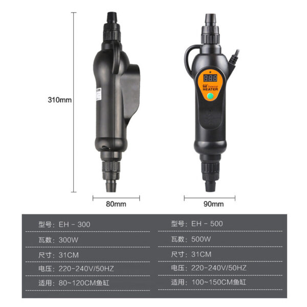 EH-300/EH-500 外置式加熱器：圖片 4