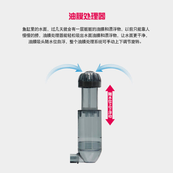 日創壁掛布濾器：圖片 4