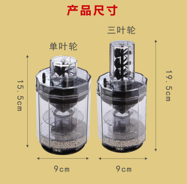 增氧過濾器三葉輪配件：圖片 2