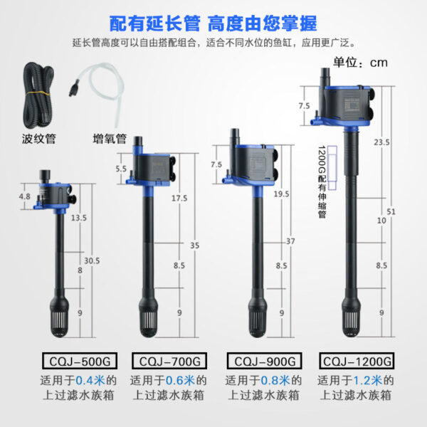 CQJ系列增氧泵及油膜器：圖片 10