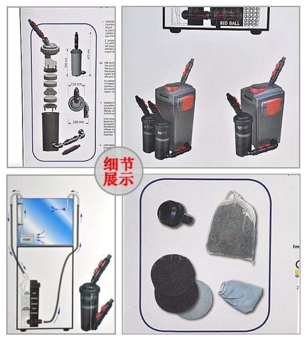 意大利前置式WAVE過濾桶：圖片 3