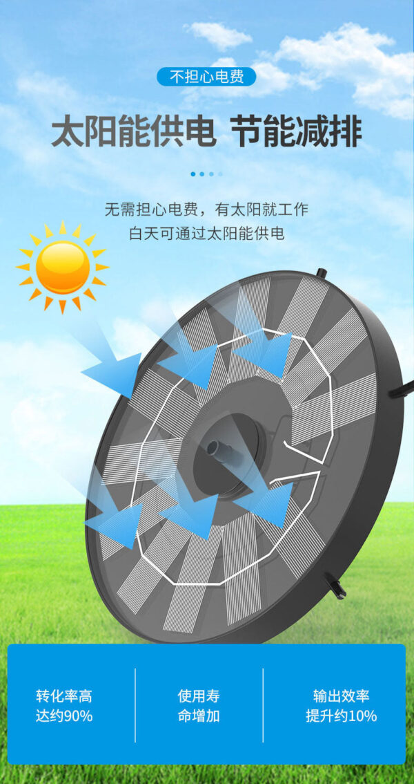 JSP-01 太陽能噴泉泵：圖片 4