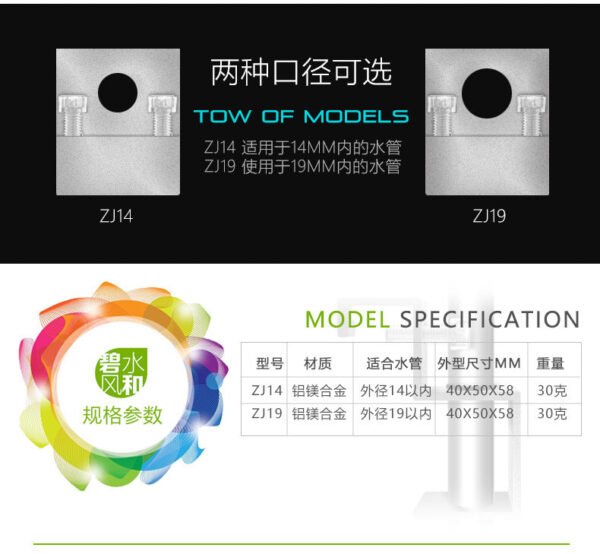 鋁鎂合金金屬水管支架：圖片 10