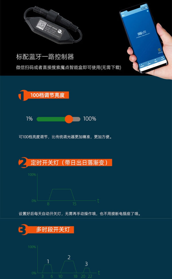 魔點全新A系列多功能水草燈：圖片 12