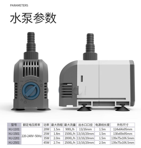 HJ系列多功能潛水泵：圖片 30