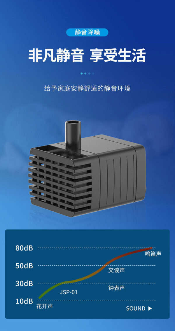 JSP-01 太陽能噴泉泵：圖片 6