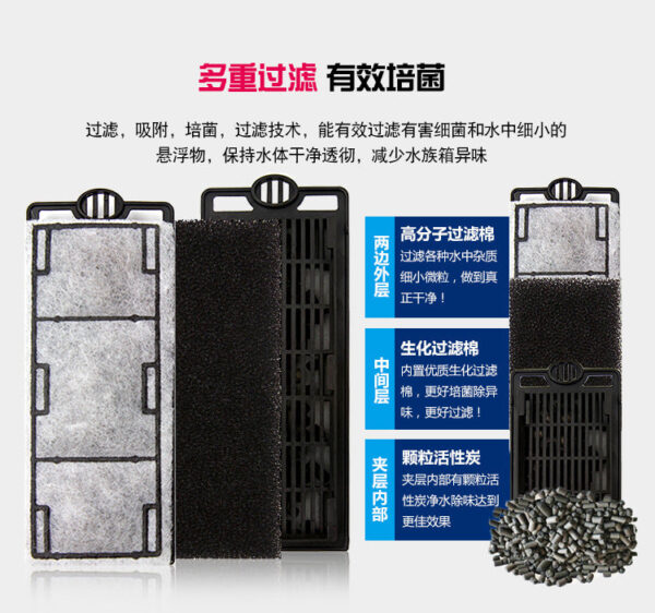 日創壁掛布濾器：圖片 5