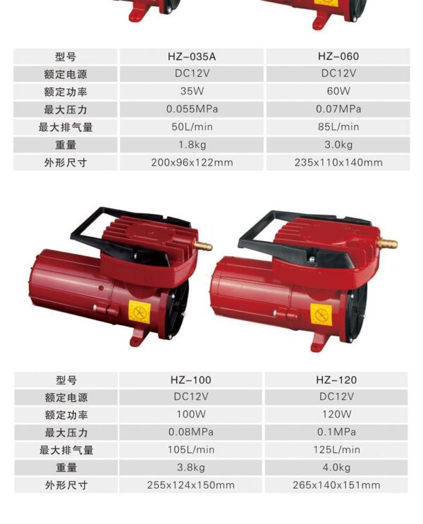 永磁直流增氧機 HZ 系列：圖片 12