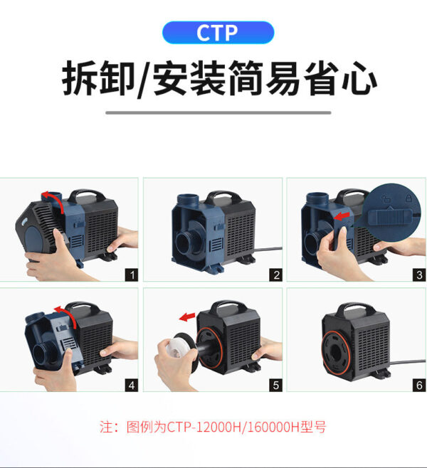 CTP 系列高揚程水泵：圖片 6