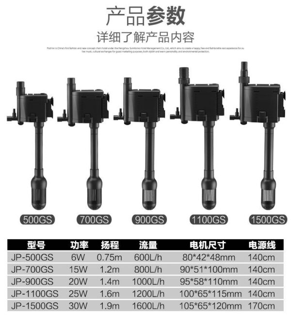 森森四合一多功能潛水泵：圖片 11