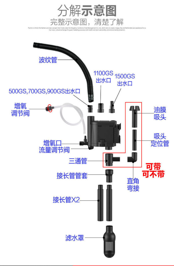 森森四合一多功能潛水泵：圖片 12